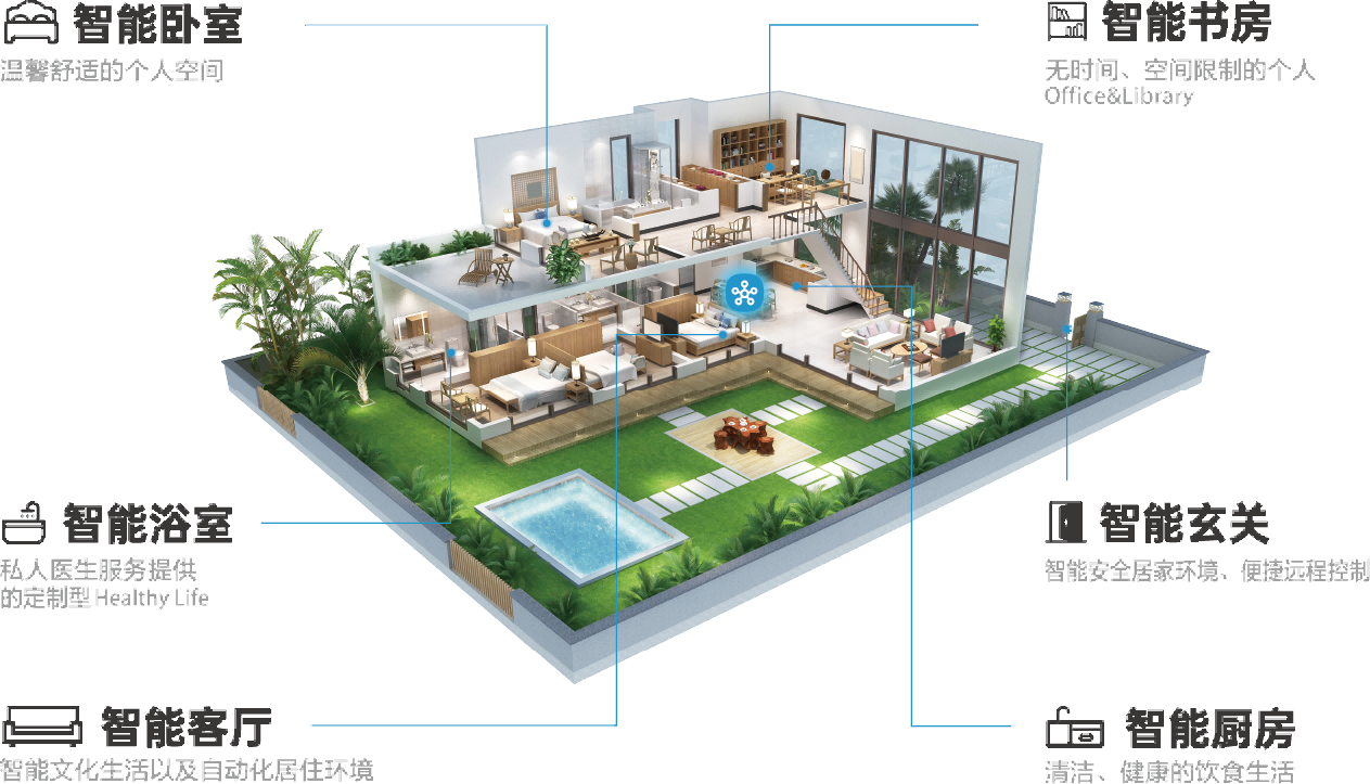 下载 (2).png 下载 (2).png