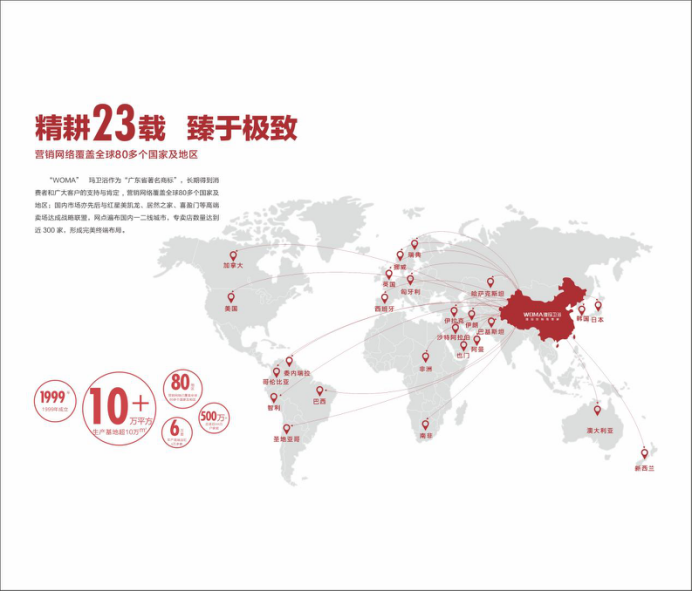 瑝玛入围中国民族卫浴发展峰会荣光榜(图3)