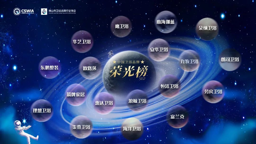 【卫浴周报】回望2022年 新春特刊(图12)